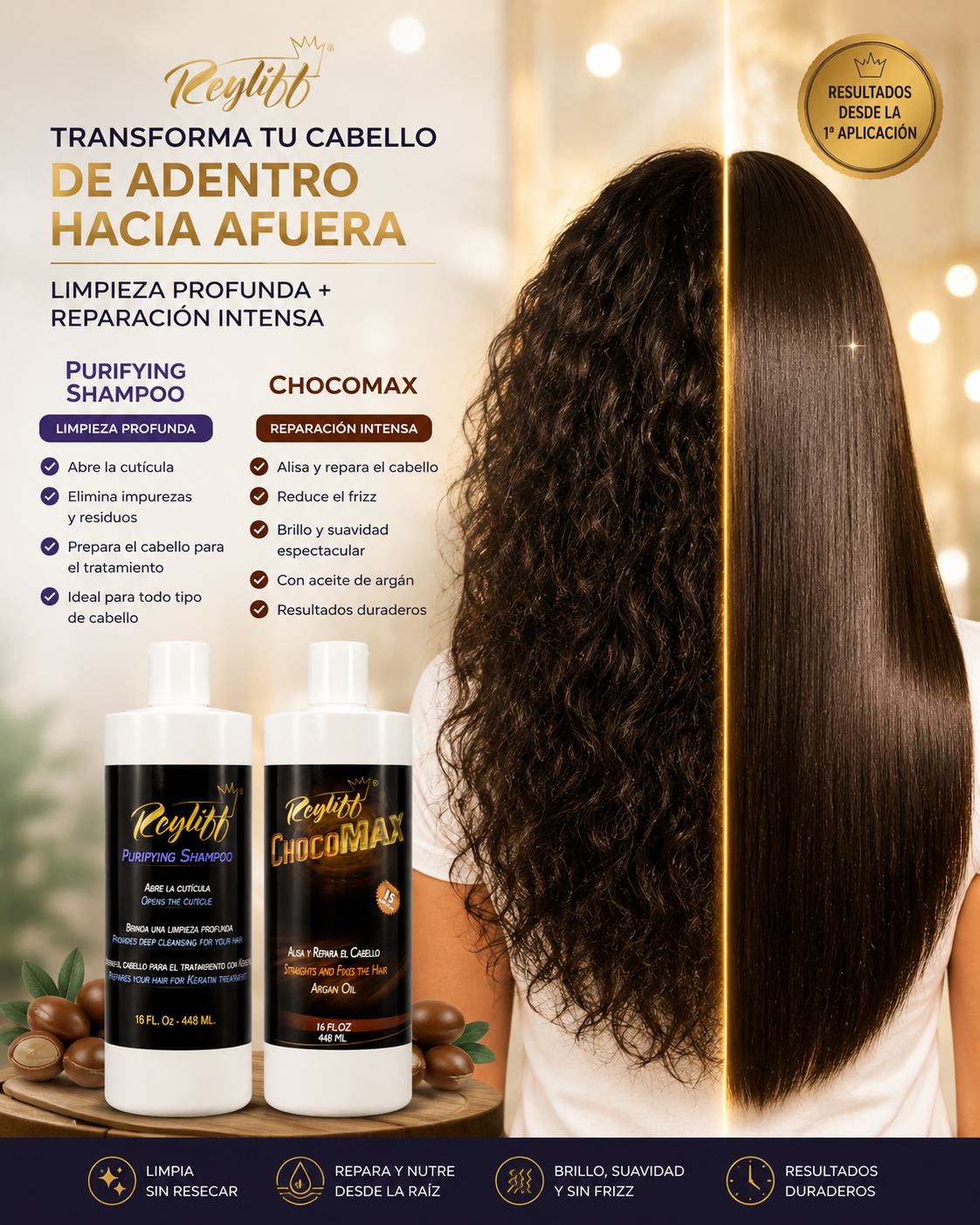 ChocoMax 16oz + Champú Clarificante